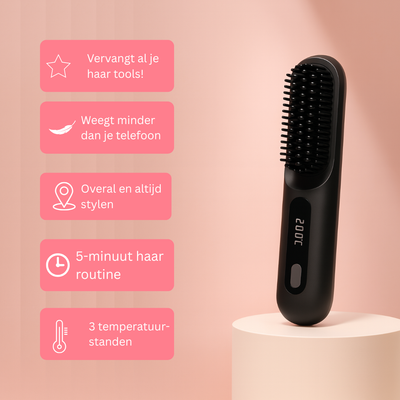 Musa Labs™ GoStyler